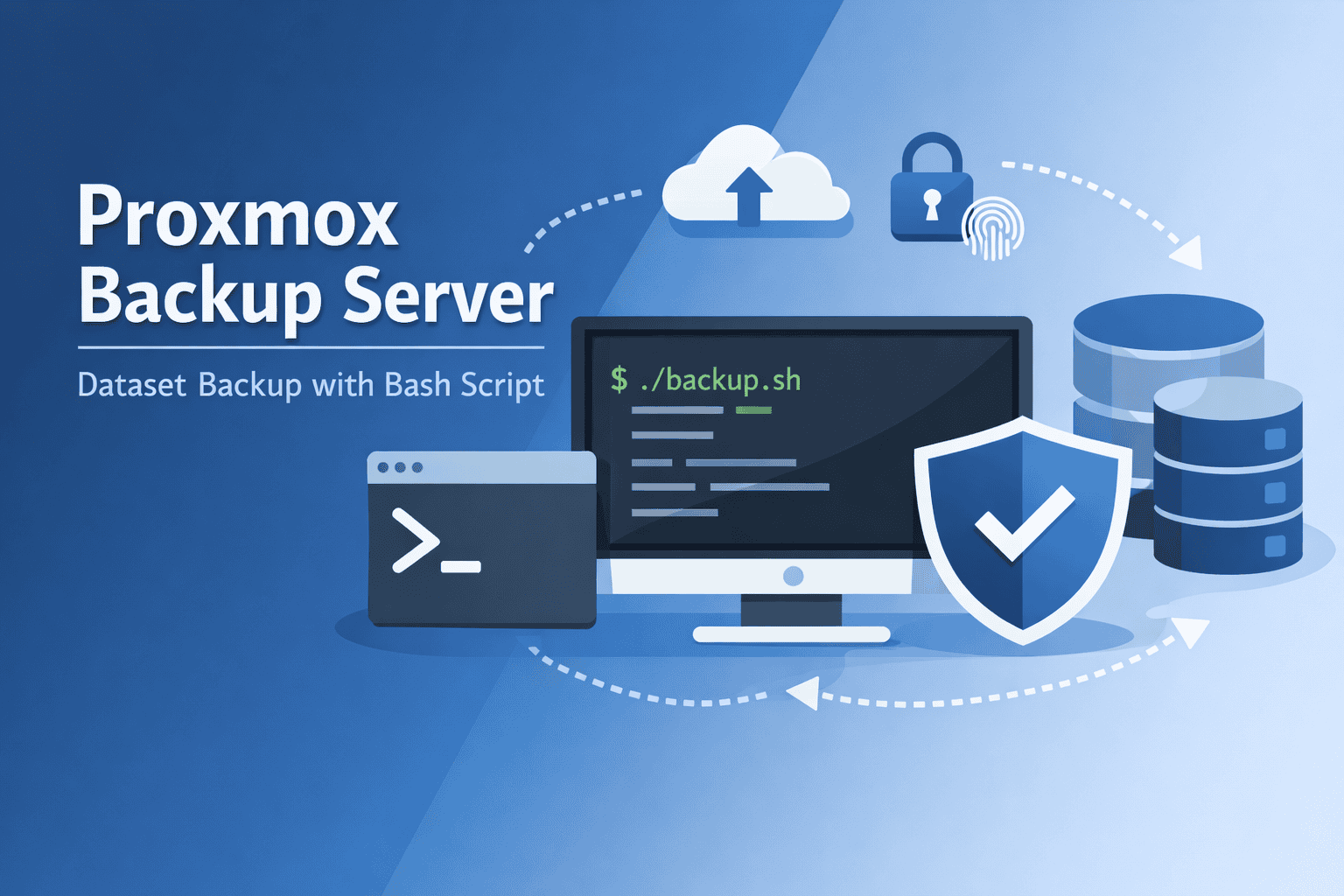 Zero‑Drama Proxmox Dataset Backups with PBS